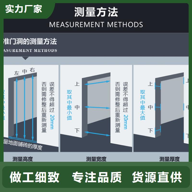 牙科诊所防护铅门支持定制