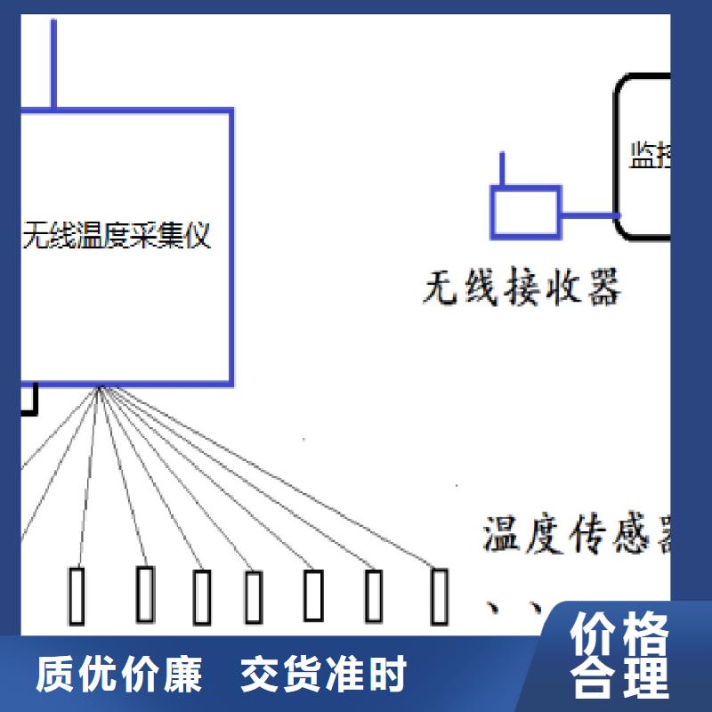 温度无线测量系统吹扫装置厂家型号齐全