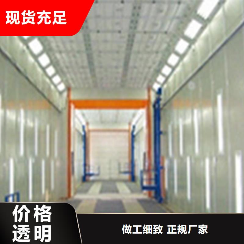 汽车喷烤漆房工作原理