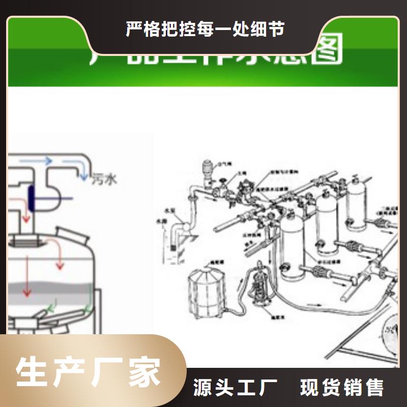 浅层砂过滤器全程综合水处理器详细参数