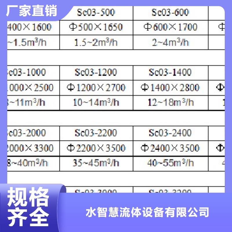 【浅层砂过滤器自清洗过滤器多年行业积累】