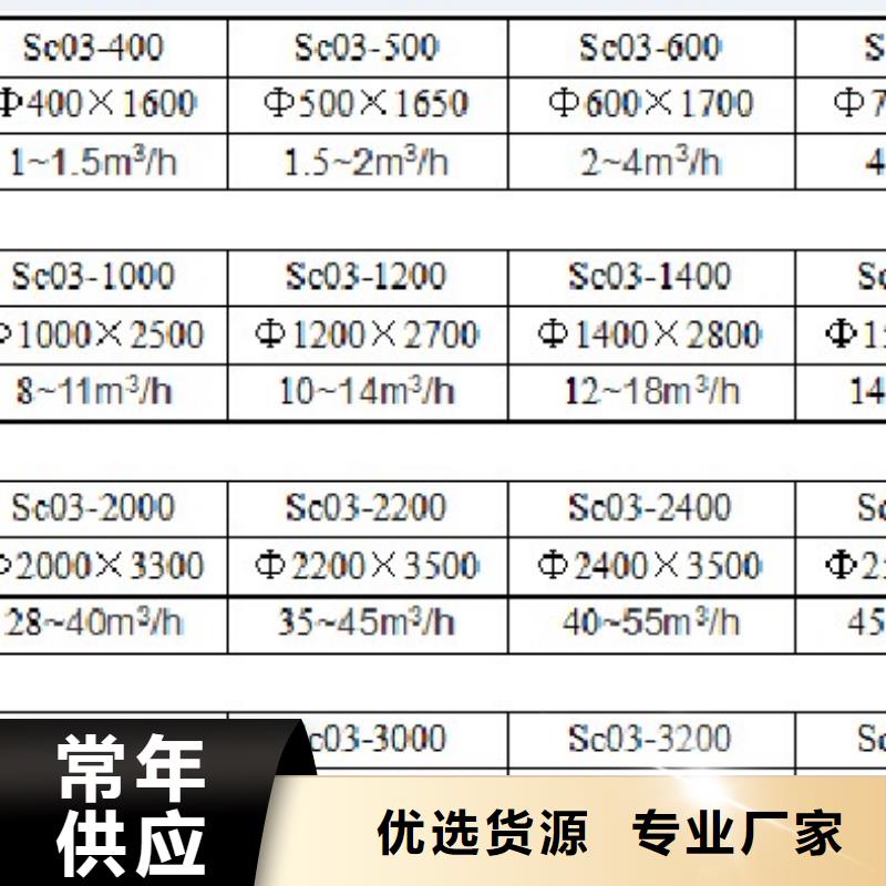 浅层砂过滤器【全程综合水处理器】产地厂家直销