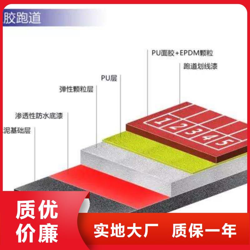 室内塑胶篮球场质量放心承诺守信