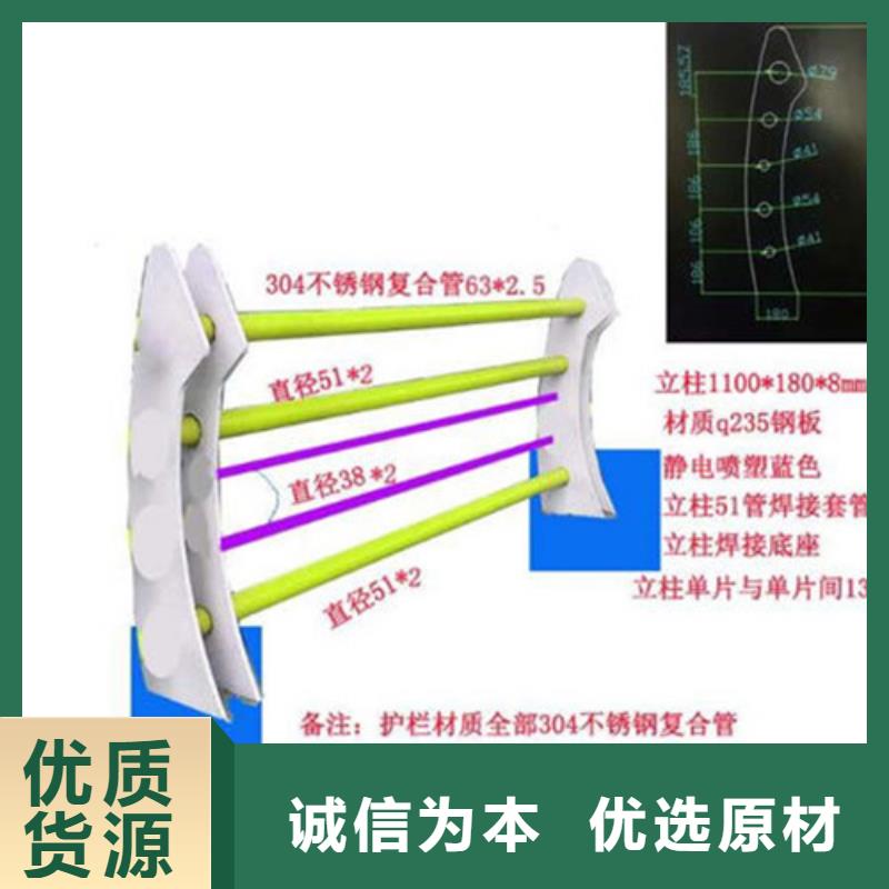 锌钢护栏加工定制