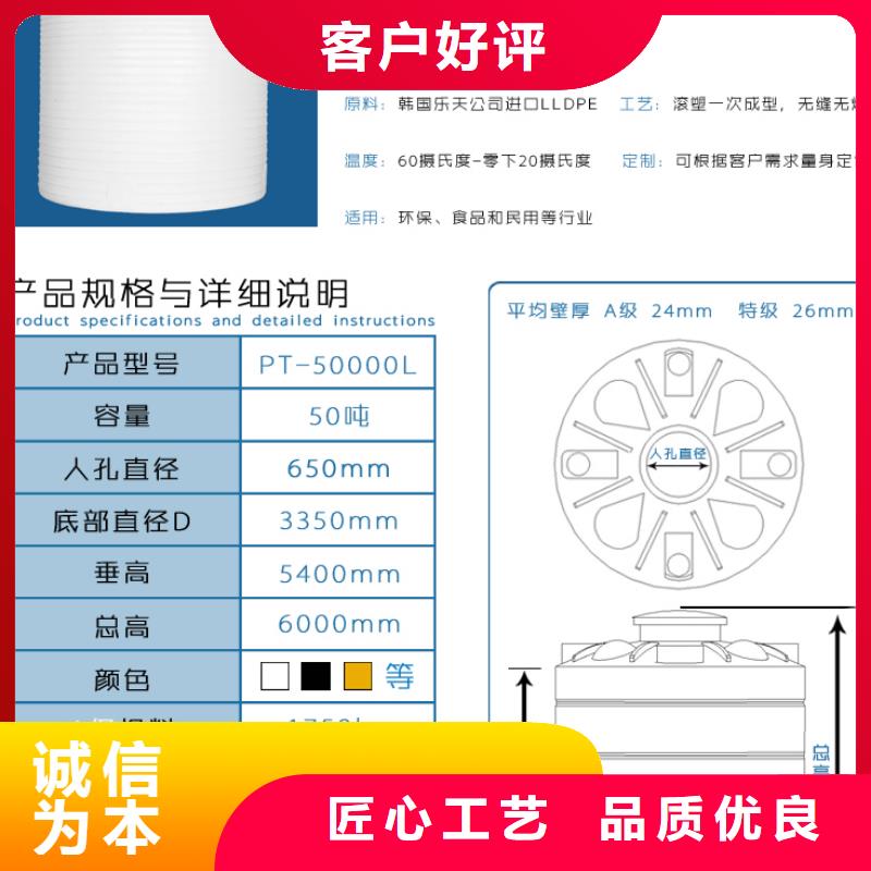 塑料水箱【防渗漏托盘】根据要求定制