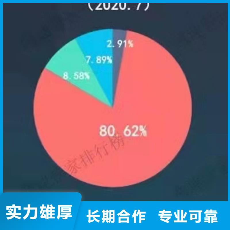 发货及时的手机推广供货商