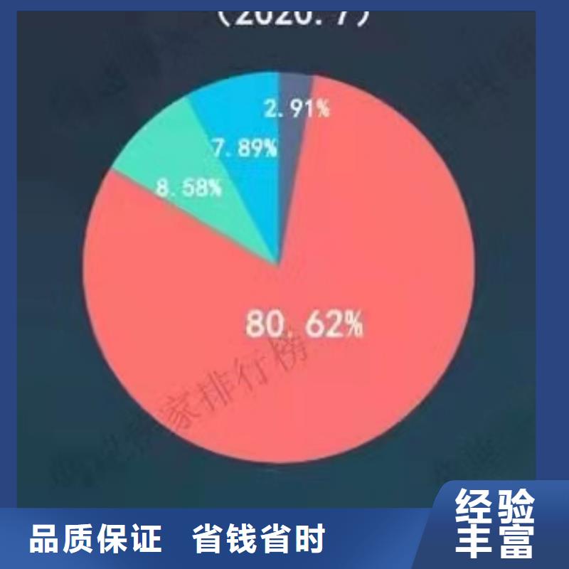 热销：移动端推广厂家