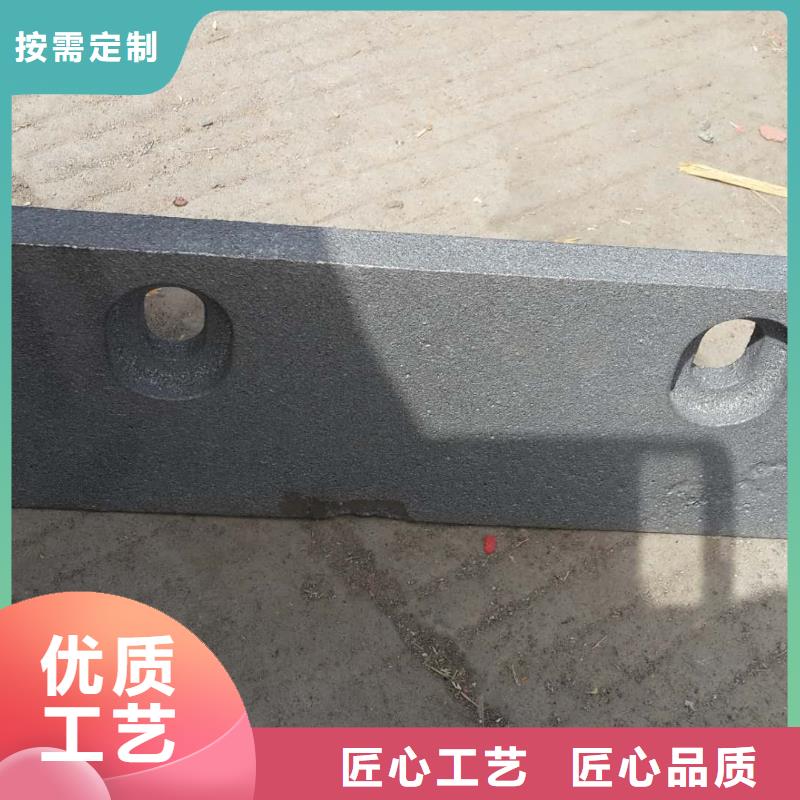 方炉门操作流程