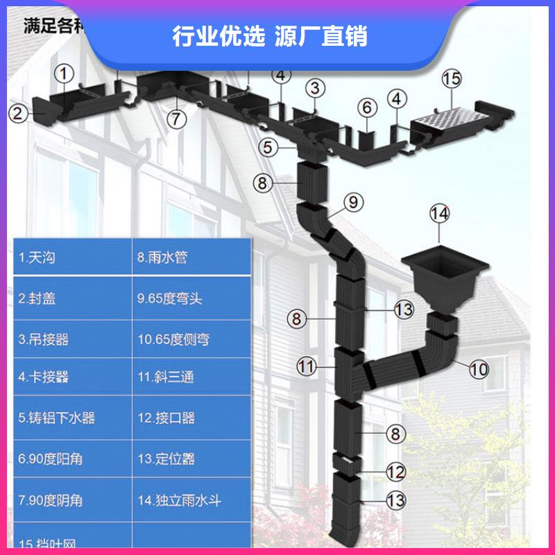 铝合金雨水管解决方案