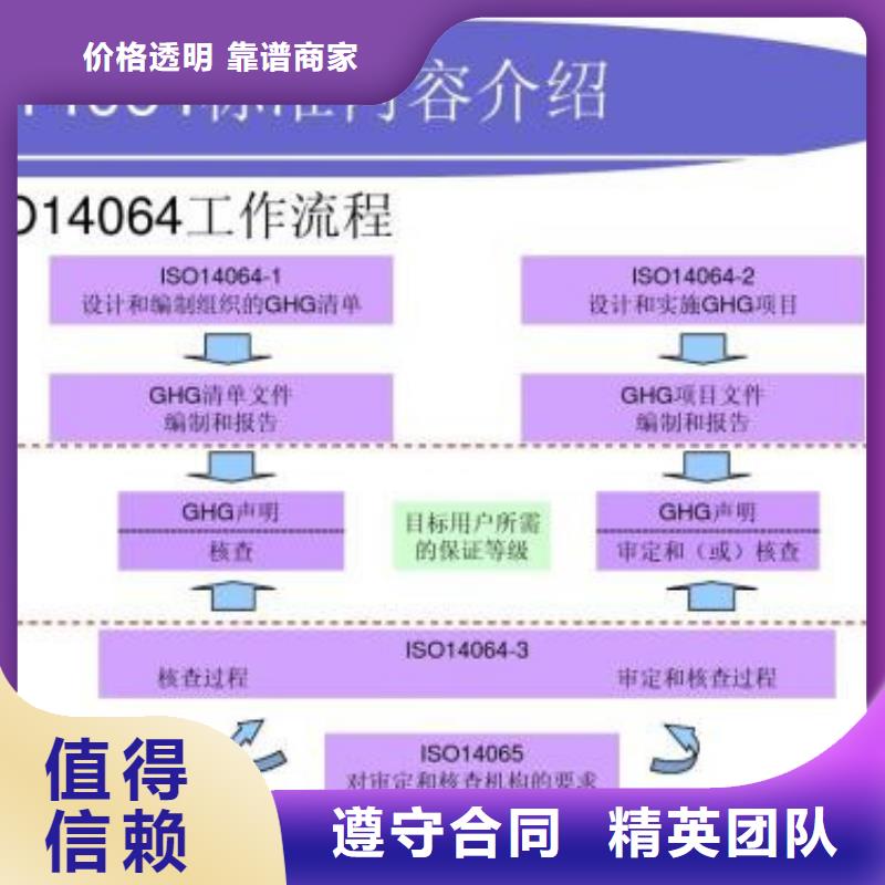 【ISO14064认证】_GJB9001C认证品质好