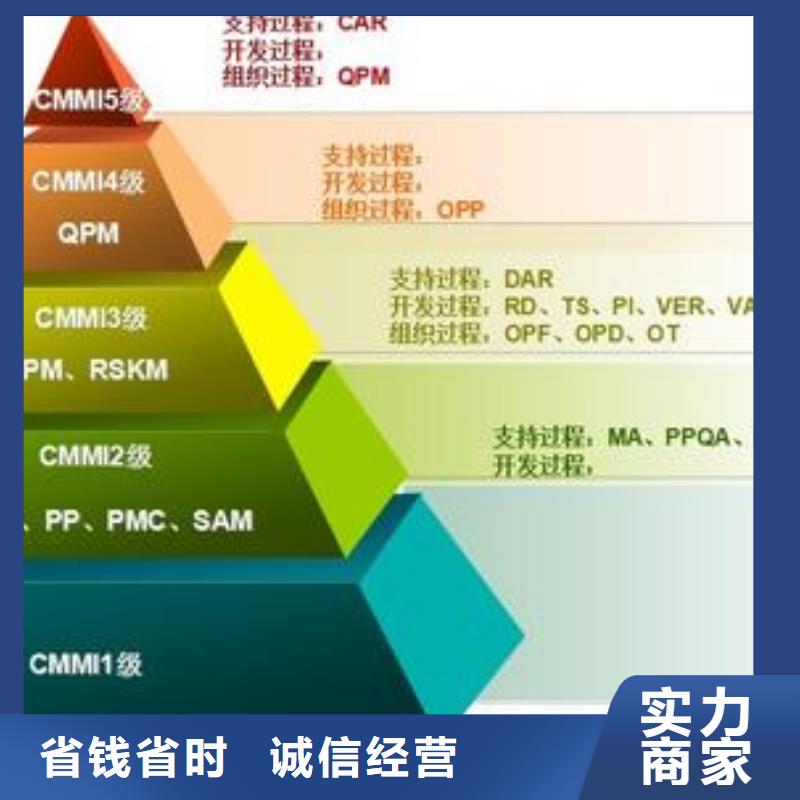 CMMI认证_AS9100认证2025专业的团队