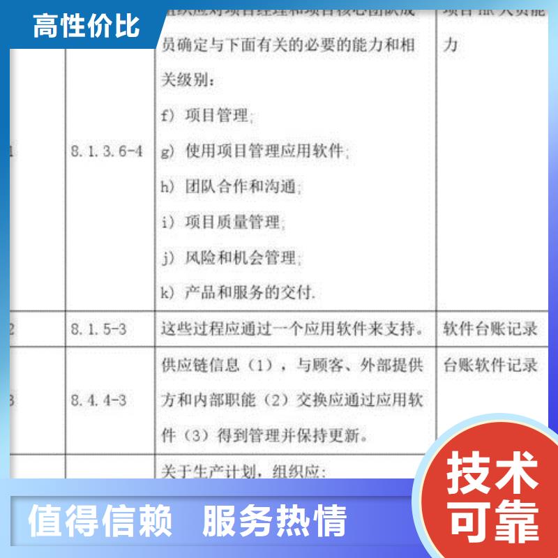 ISO\TS22163认证ISO13485认证团队