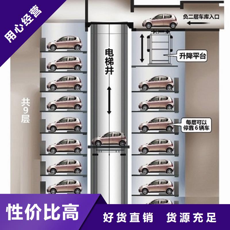 立体车库出租