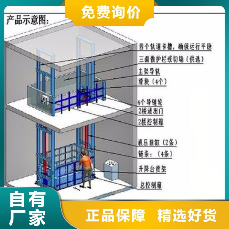 移动式升降机厂家排名
