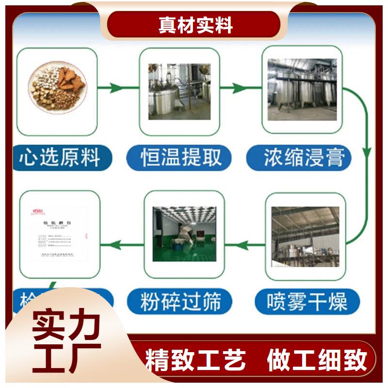 批发甘蓝粉