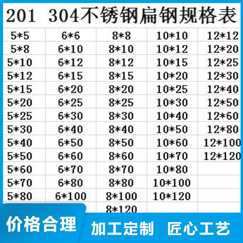 不锈钢角铁规格型号