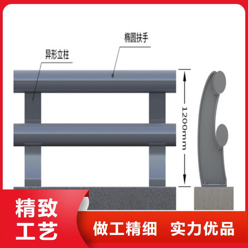 防撞护栏 厂家现货