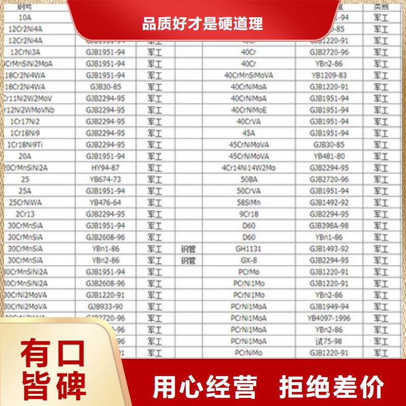 铸造圆钢厂家直销