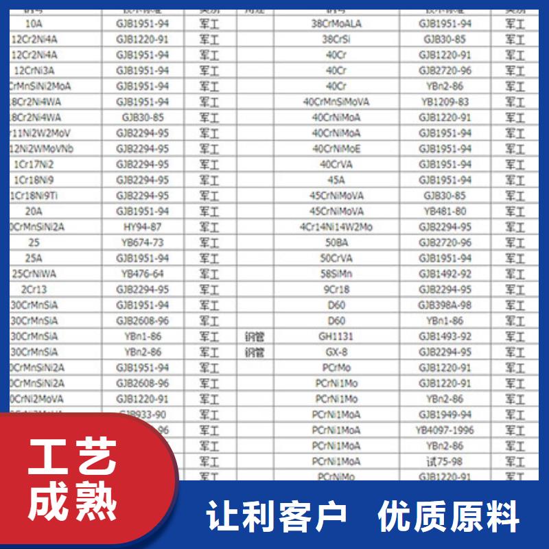 合金钢价格