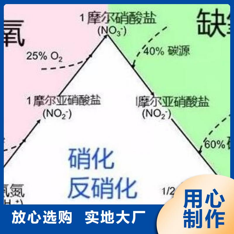 污水处理厂专用碳源品质放心