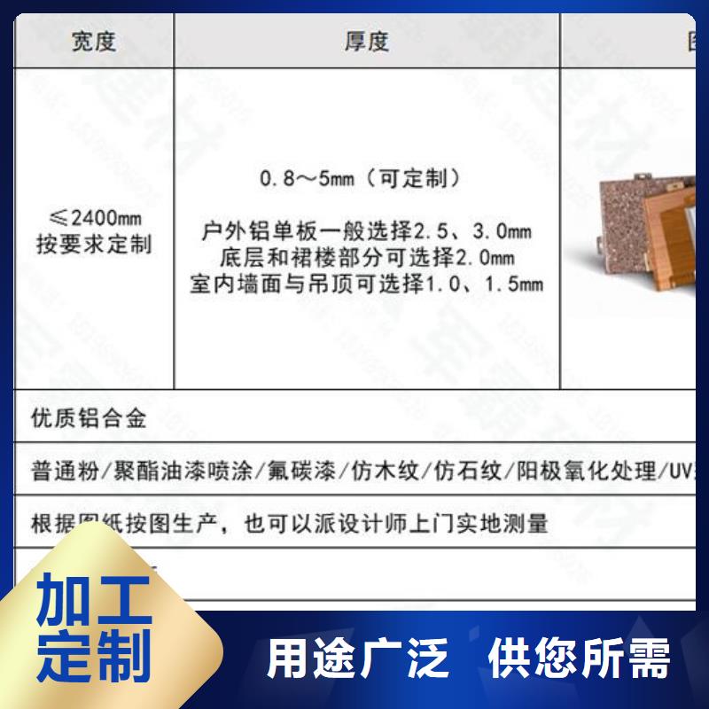 异形铝方通批发价格