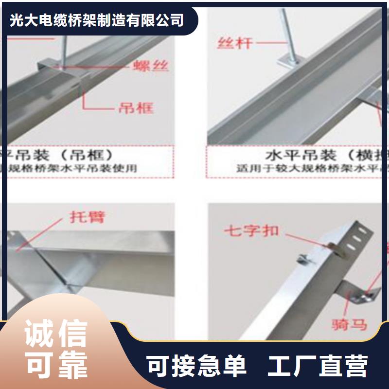 环形筋桥架厂家批发价格-39秒前更新