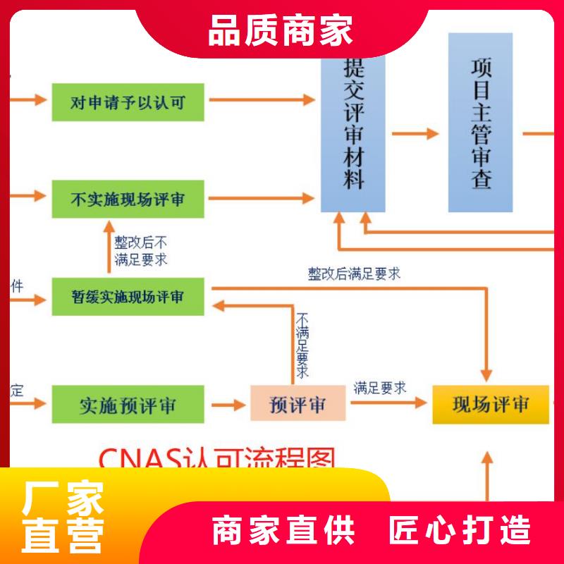 CMA资质认定实验室计量认证产品优良