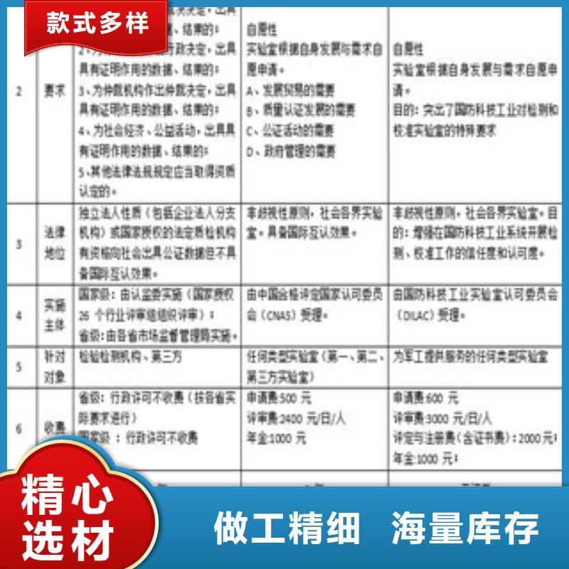 CMA资质认定-【CNAS认可】支持定制