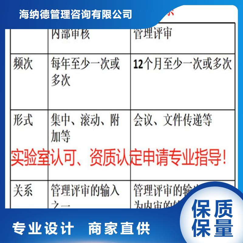 CMA资质认定-实验室认可种类丰富