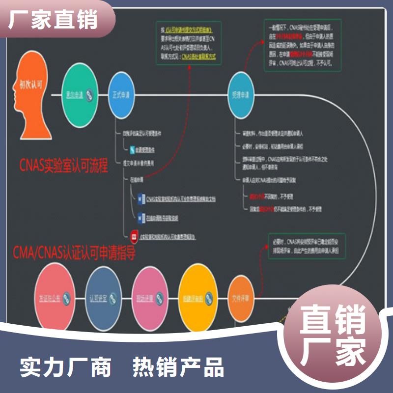 CMA资质条件