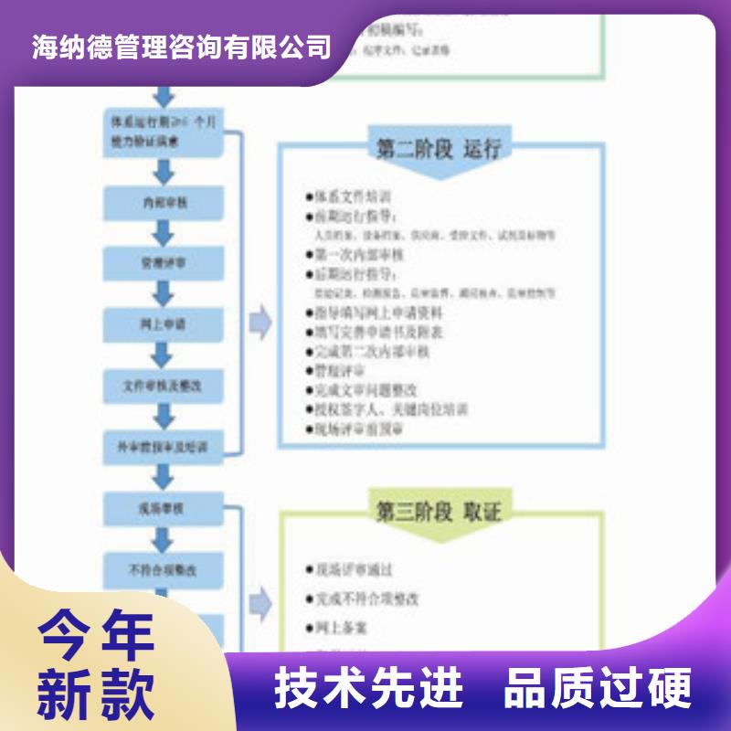 CMA实验室认证申请条件