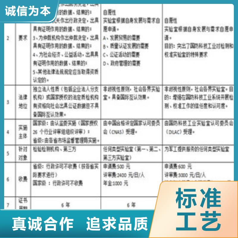 【CNAS实验室认可】实验室资质认可实力公司