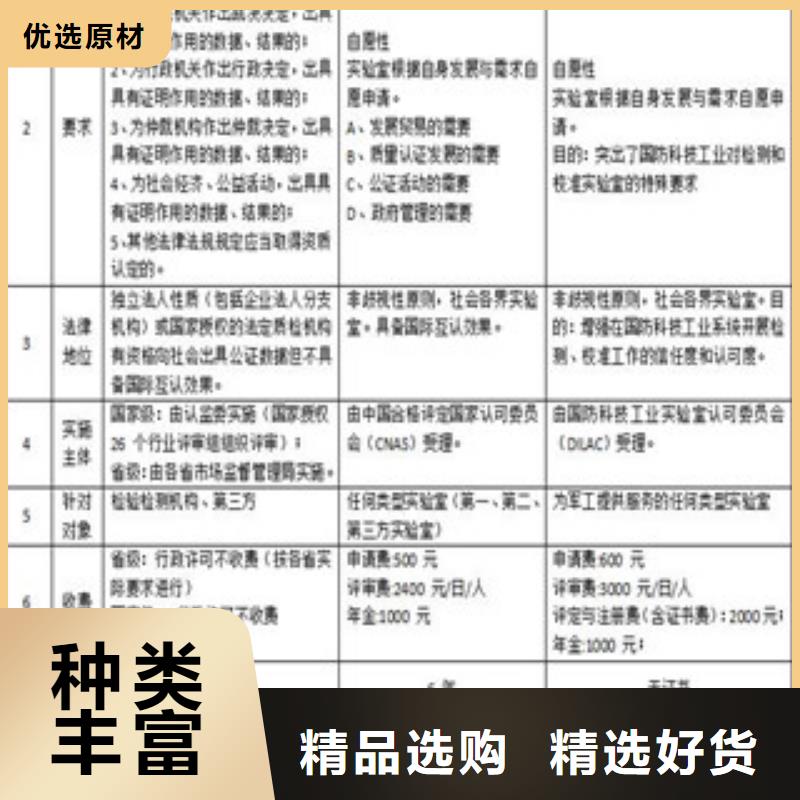 CNAS实验室认可CMA认证好产品有口碑