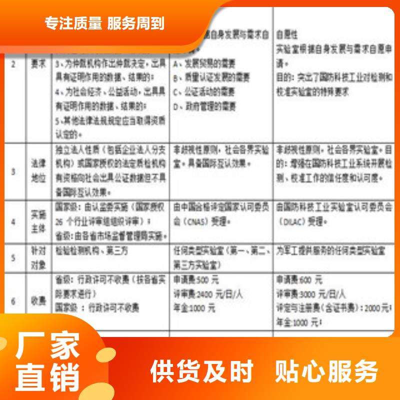 CNAS实验室认可CNAS申请流程多种规格可选