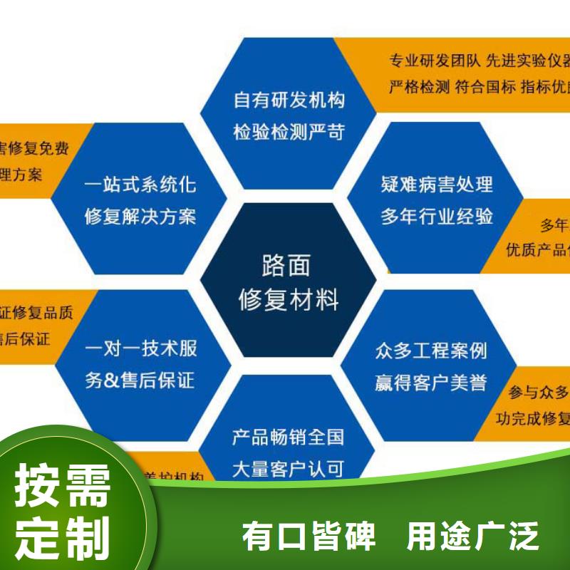 高聚物结构修补料施工团队