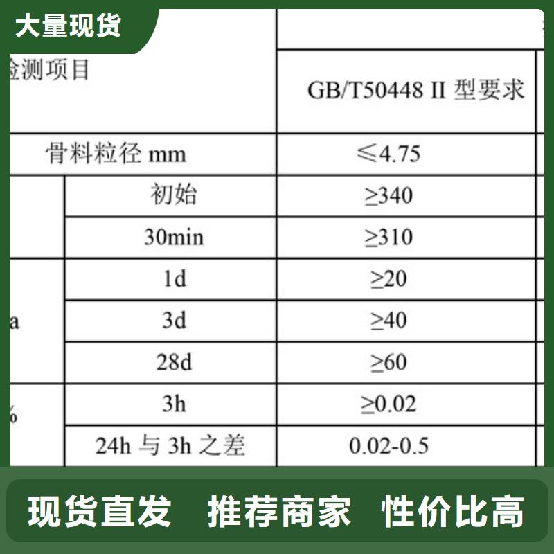 
路面修补剂现货批发