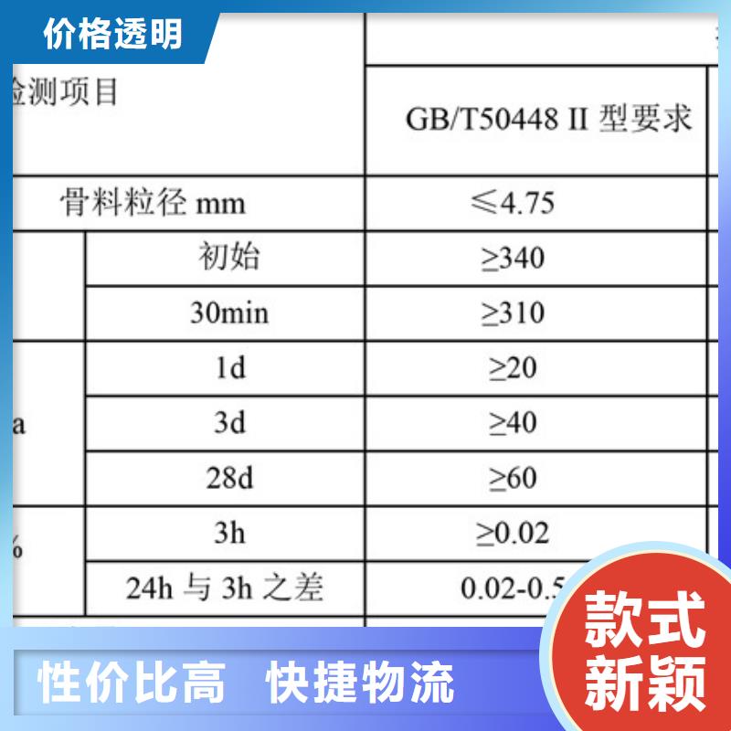 路面快速修补料订制