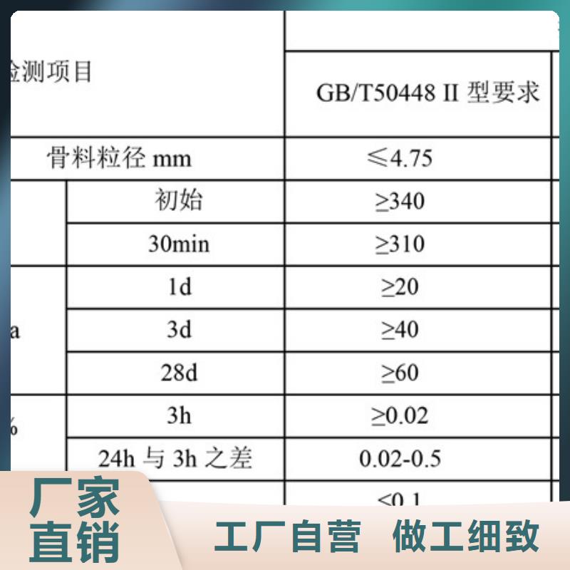 修补料注浆料厂家现货批发
