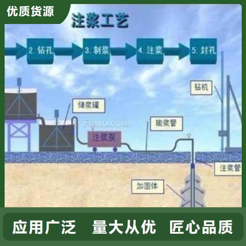 H60管道压浆料供应商24小时发货