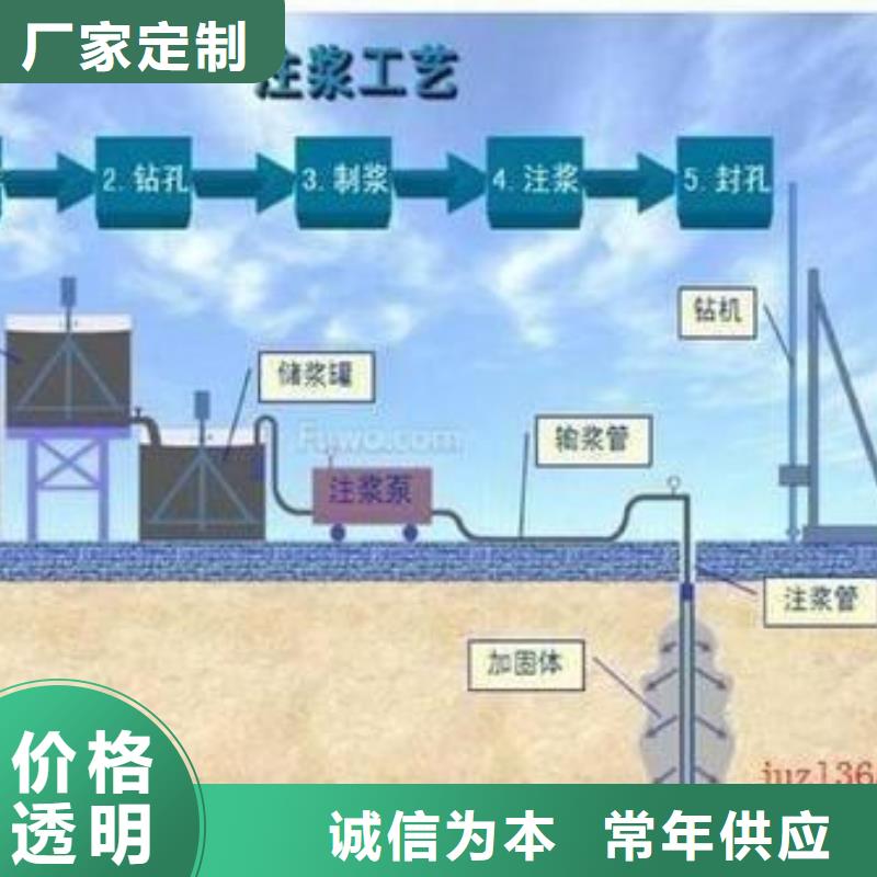 压浆料-灌浆料材质实在