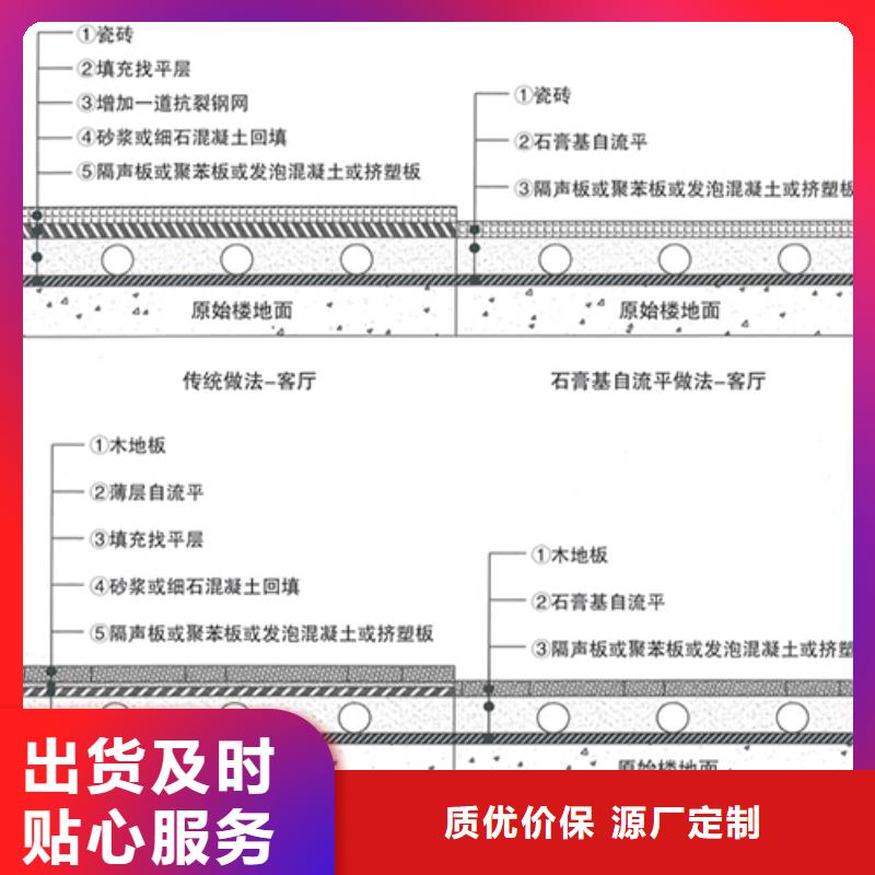 石膏自流平注浆料贴心服务