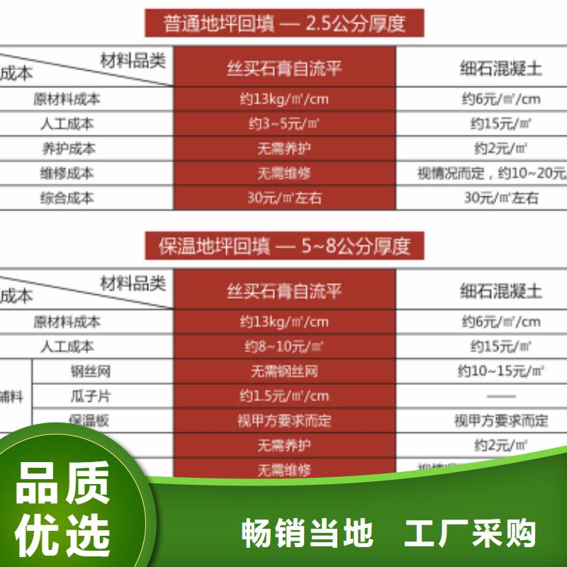 石膏自流平冬季超早强灌浆料产地直供