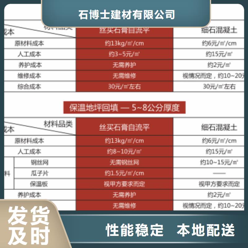 【石膏自流平设备基础通用型灌浆料实体诚信经营】