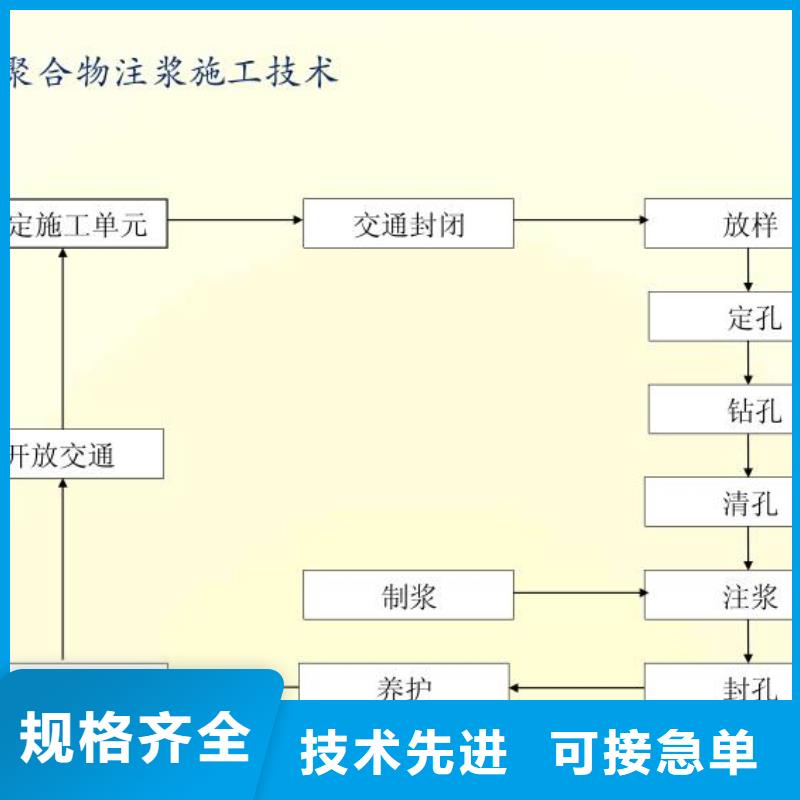 速凝注浆料生产基地