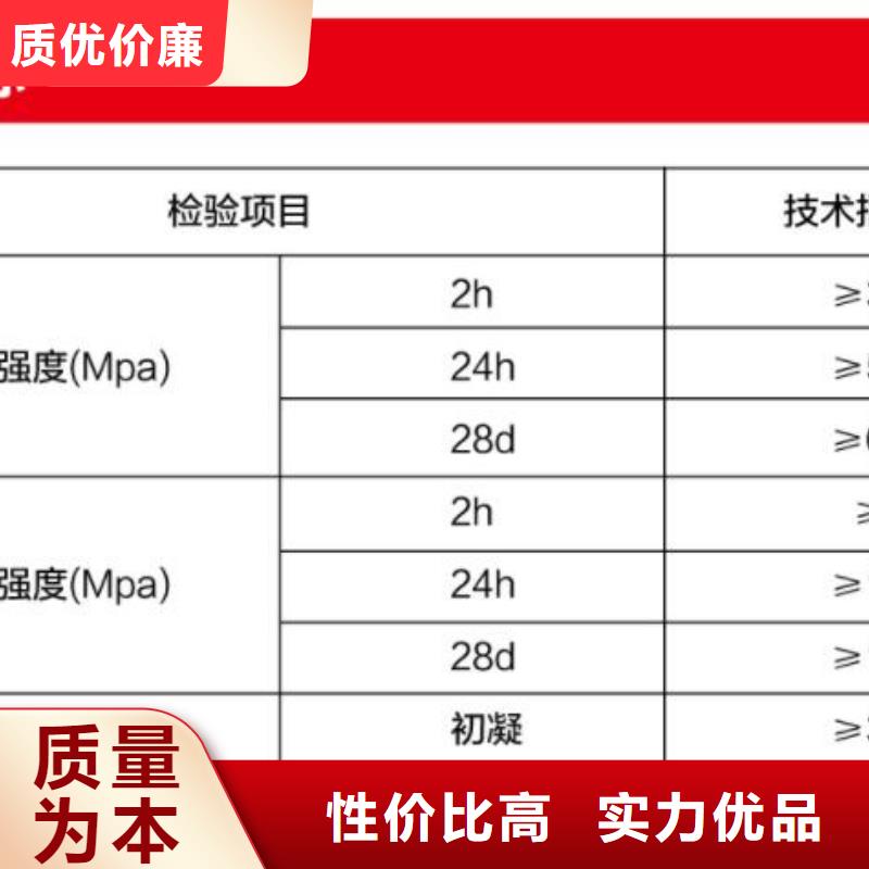 快干水泥施工团队