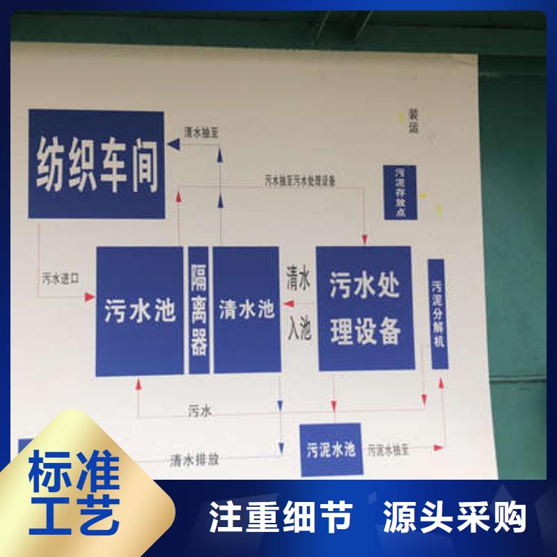 工业葡萄糖价格