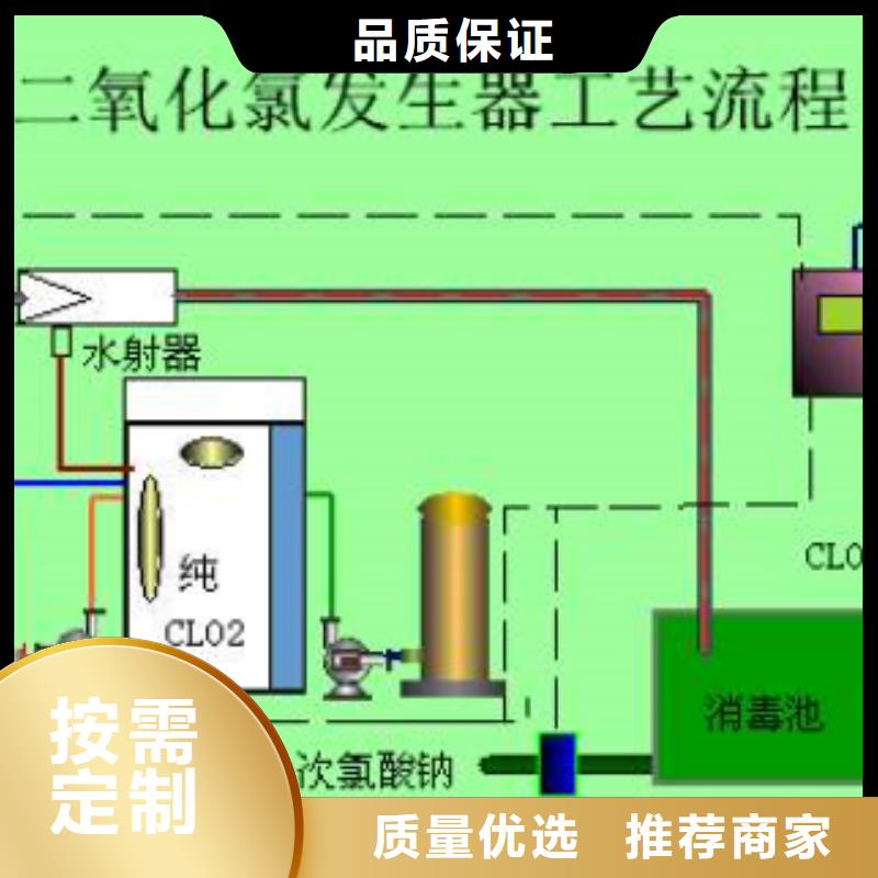 氯酸钠溶液品质过硬