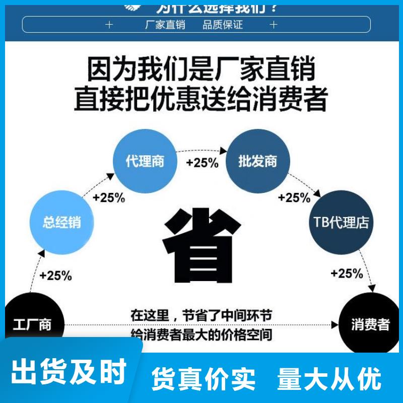 乙烯基酯树脂防腐厂