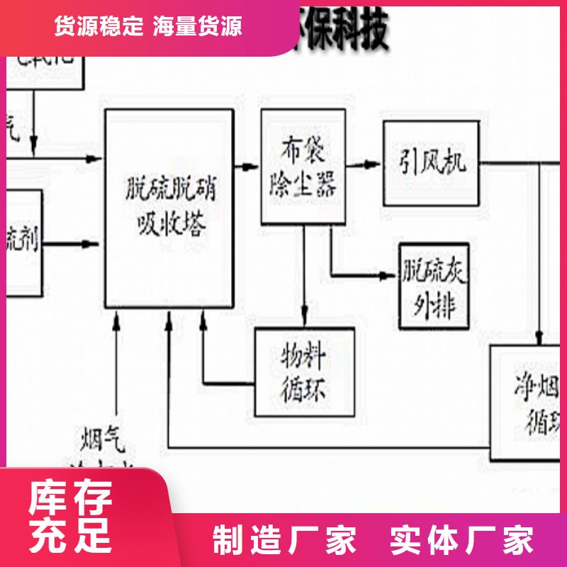 灰钙粉白灰粉生产加工