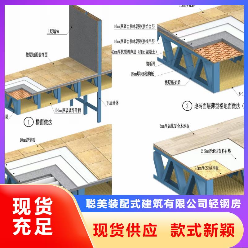 湘阴轻钢房屋的优缺点
